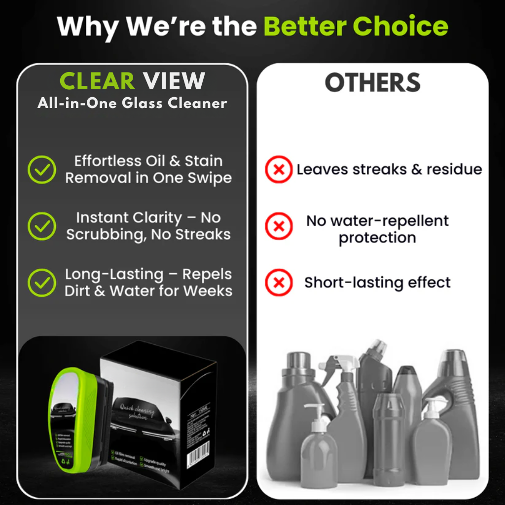 CLEAR VIEW - All in one Glass Cleaner