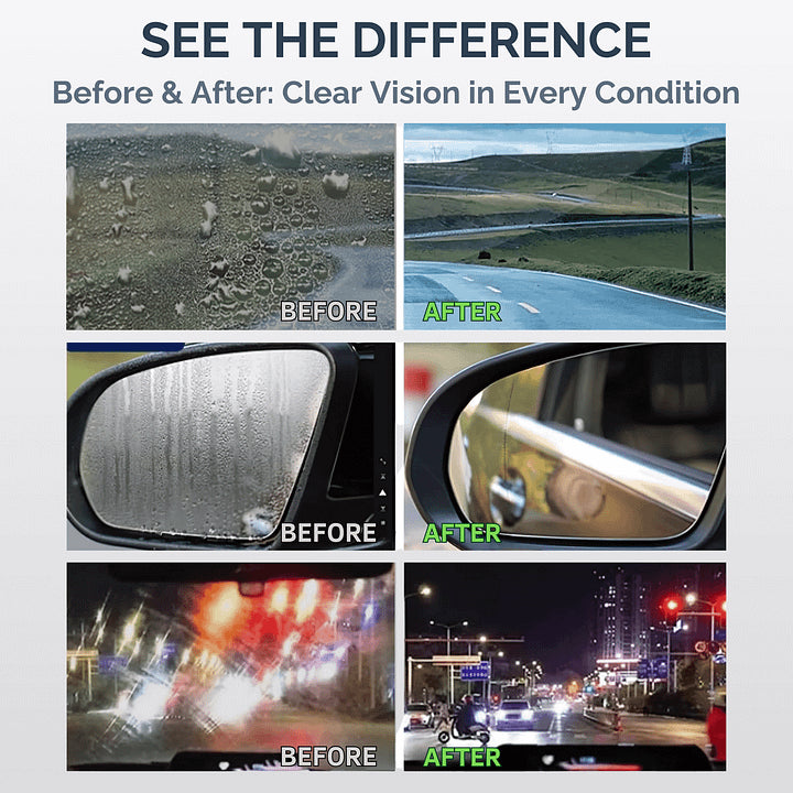 CLEAR VIEW - All in one Glass Cleaner