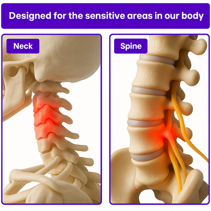 SootheSpin™ Relief Device