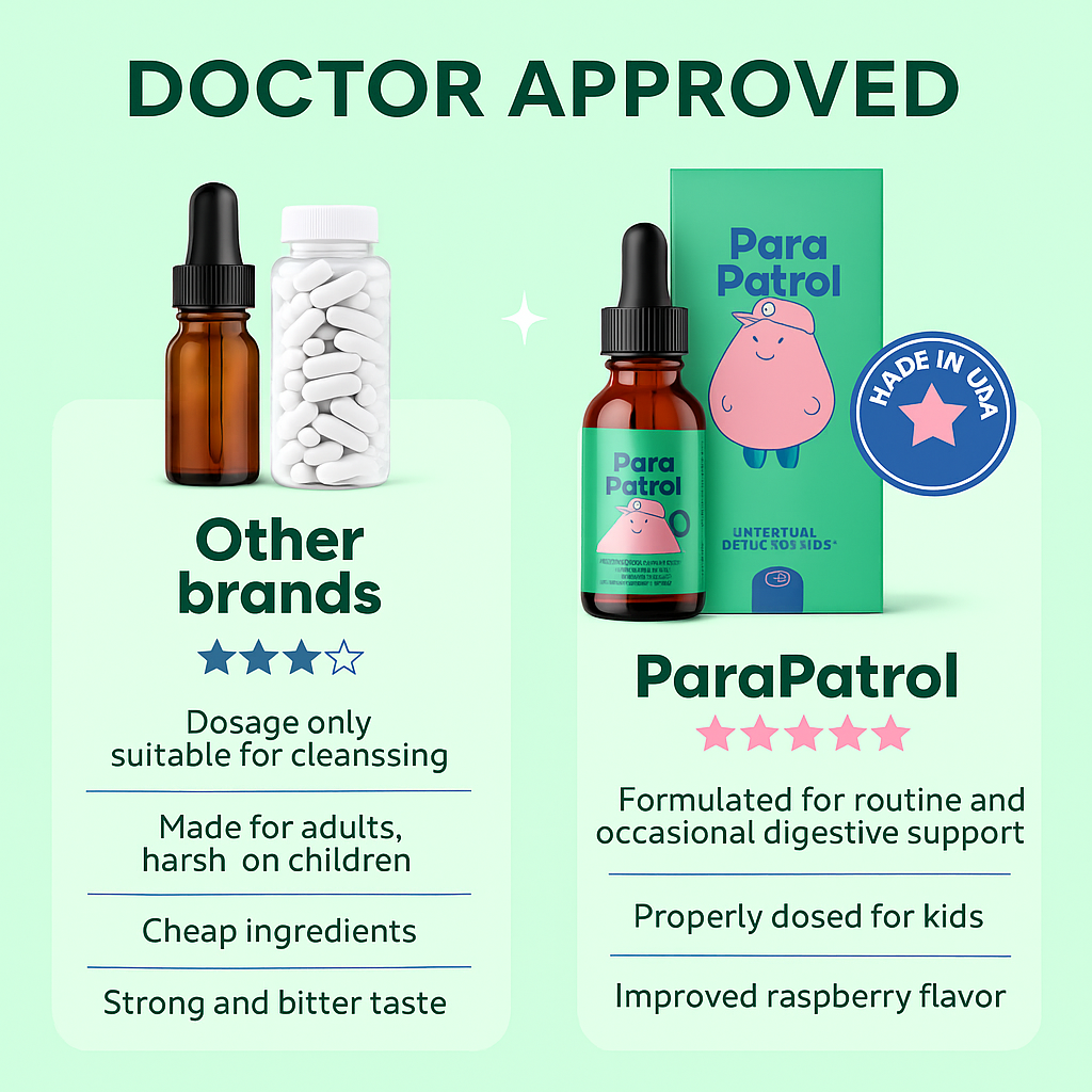 BellyBalance™ Kids Drops