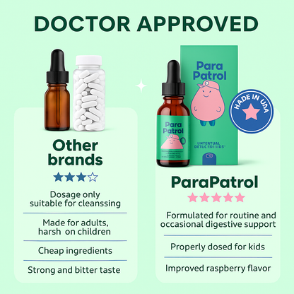 BellyBalance™ Kids Drops